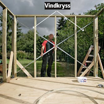 Hålband montering Hålband montering